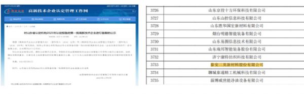 創(chuàng)新引 領(lǐng)未來(lái)——公司成功通過(guò)高新技術(shù)企業(yè)復(fù)審認(rèn)定